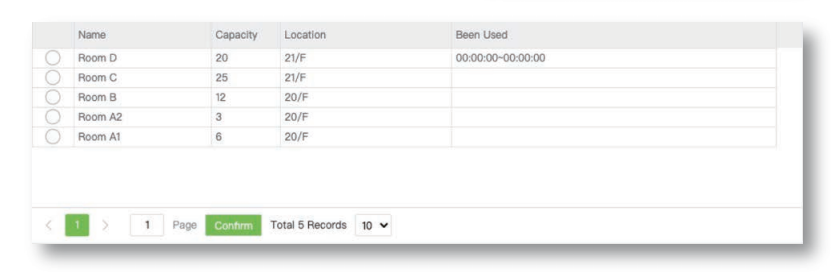 Web-Based Multi-Location Centralized Time Management Solution