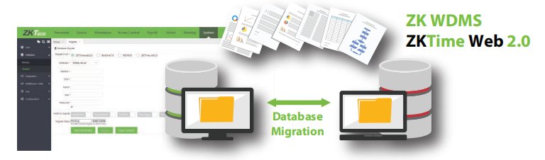 Web-Based Multi-Location Centralized Time Management Solution