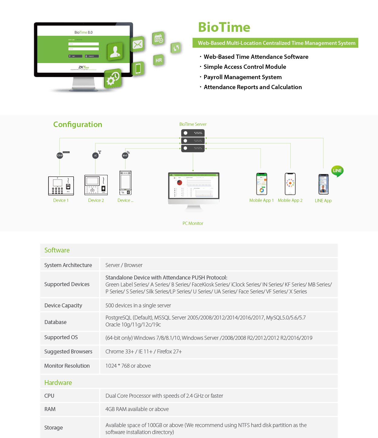 Web-Based Multi-Location Centralized Time Management Solution