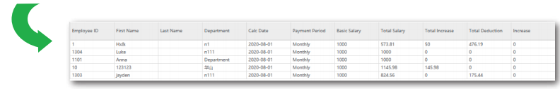 Web-Based Multi-Location Centralized Time Management Solution